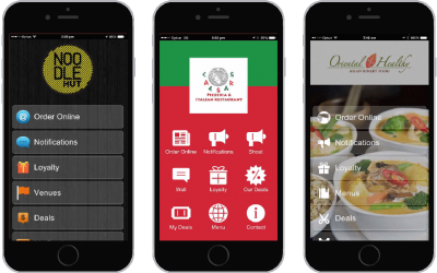 Reasons Why Every Restaurant Needs A Restaurant Mobile App